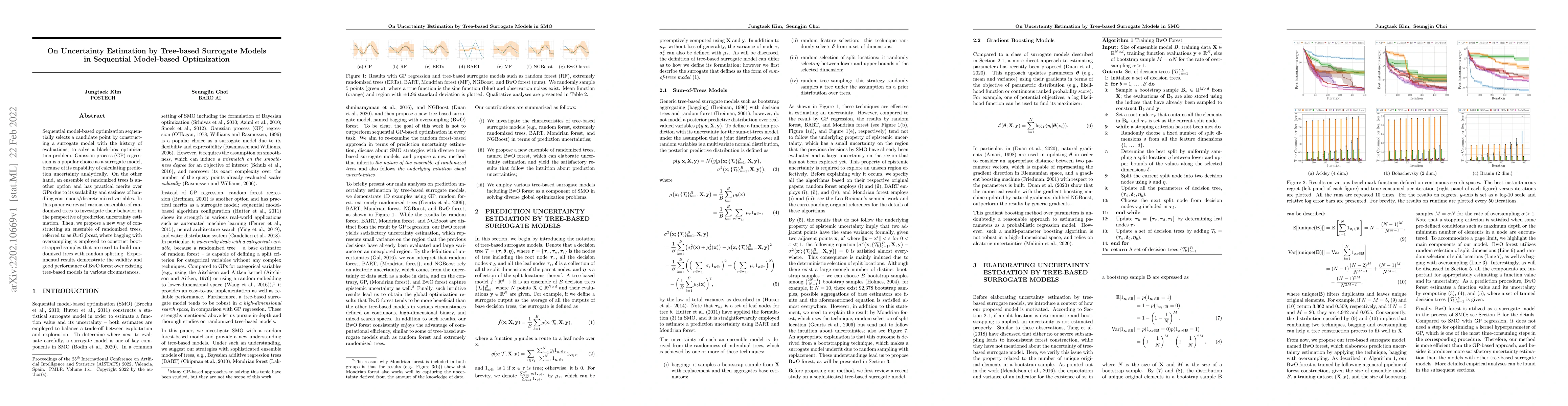 Thumbnail for On Uncertainty Estimation by Tree-based Surrogate Models in Sequential
  Model-based Optimization