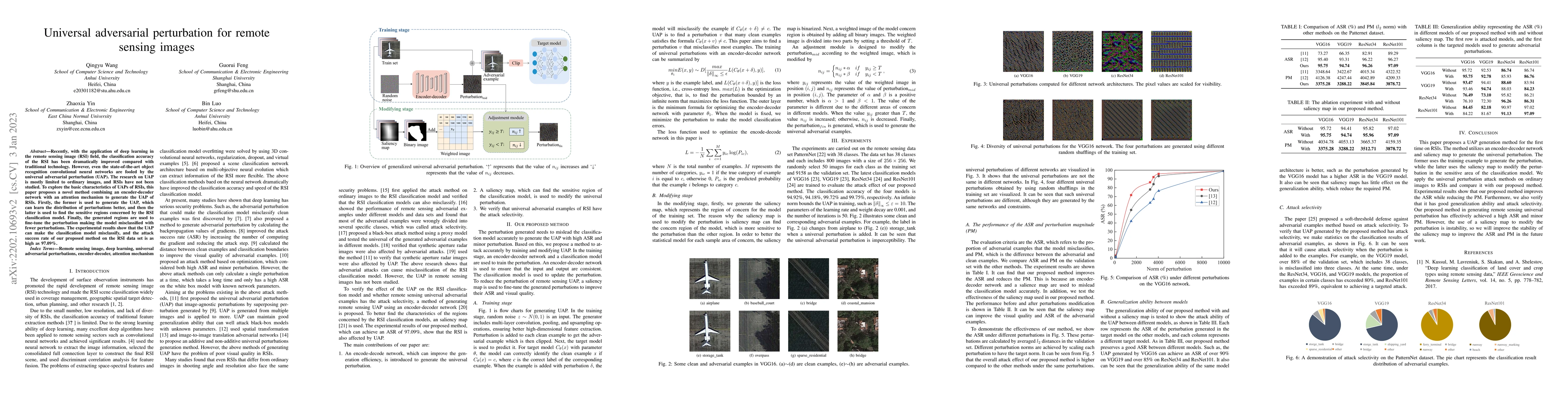 Thumbnail for Universal adversarial perturbation for remote sensing images