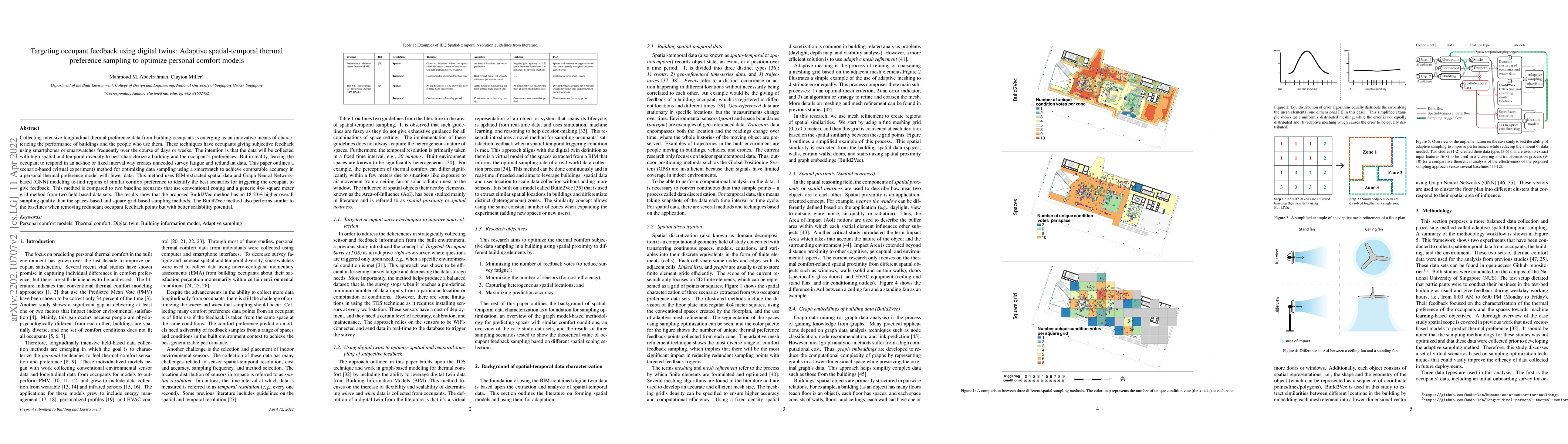 Thumbnail for Targeting occupant feedback using digital twins: Adaptive
  spatial-temporal thermal preference sampling to optimize personal comfort
  models