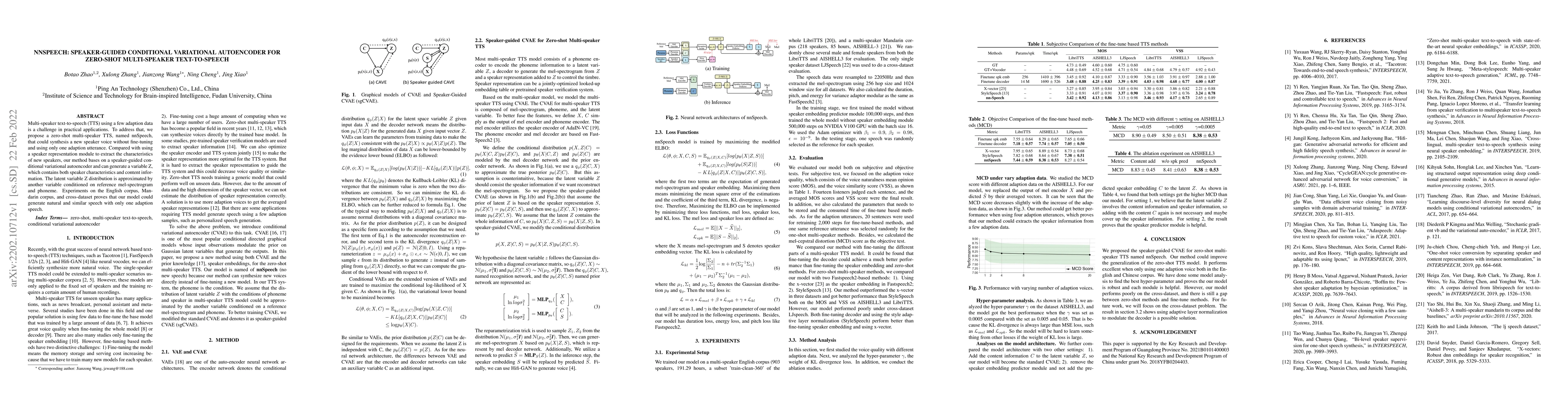 Thumbnail for nnSpeech: Speaker-Guided Conditional Variational Autoencoder for
  Zero-shot Multi-speaker Text-to-Speech