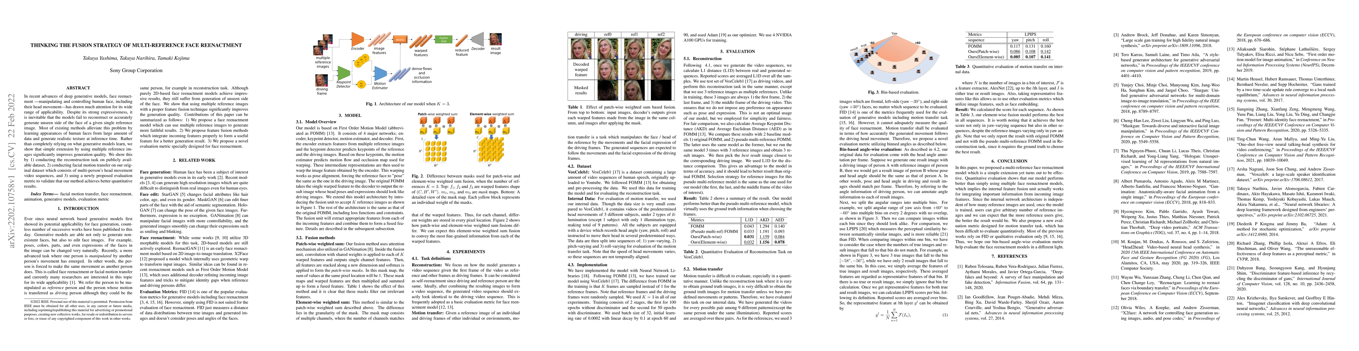 Thumbnail for Thinking the Fusion Strategy of Multi-reference Face Reenactment