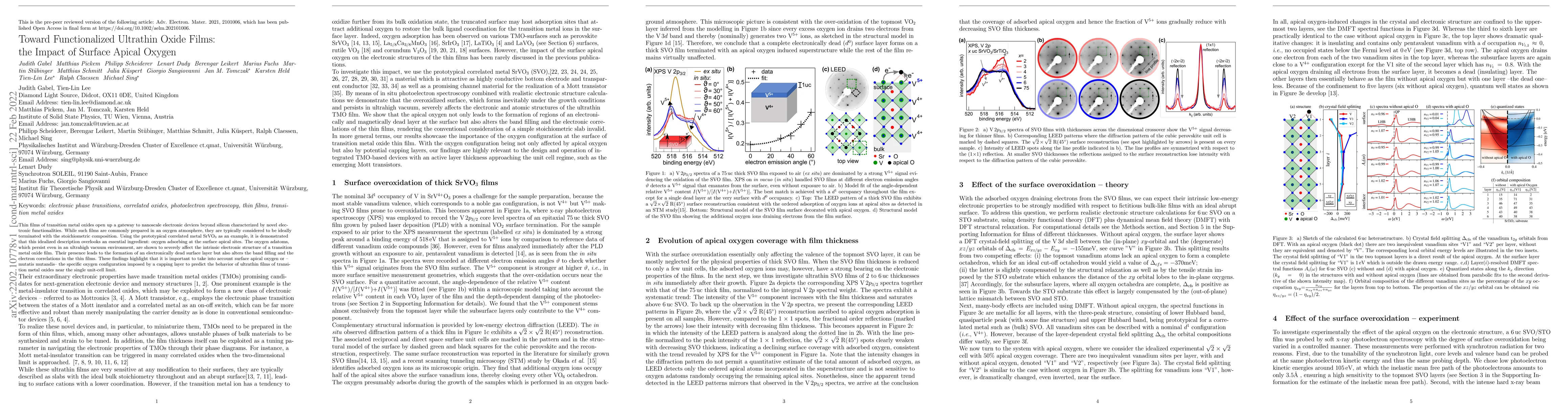 Thumbnail for Toward Functionalized Ultrathin Oxide Films: the Impact of Surface
  Apical Oxygen