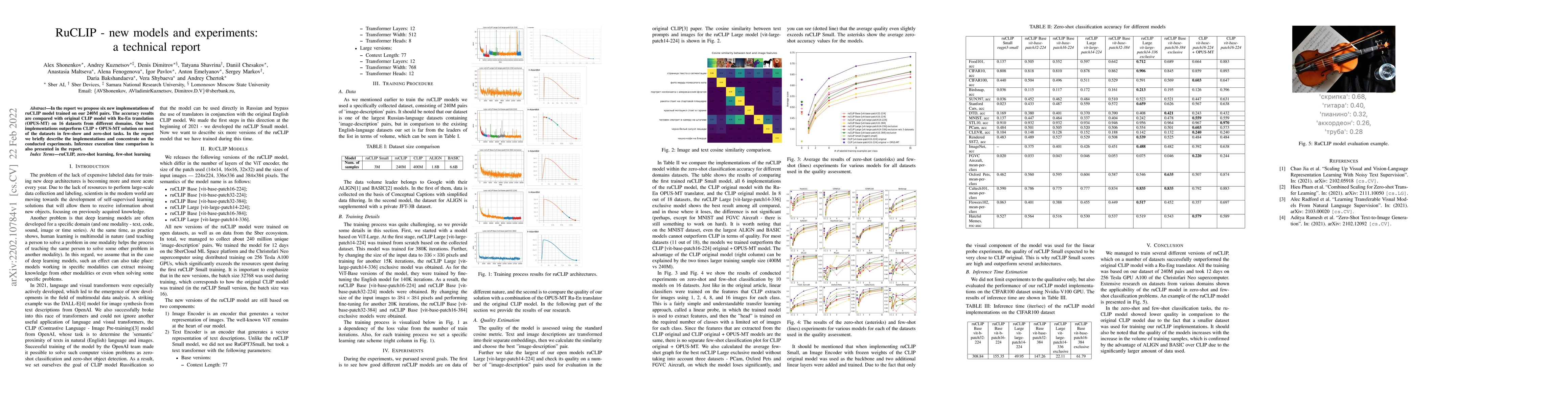 Thumbnail for RuCLIP -- new models and experiments: a technical report