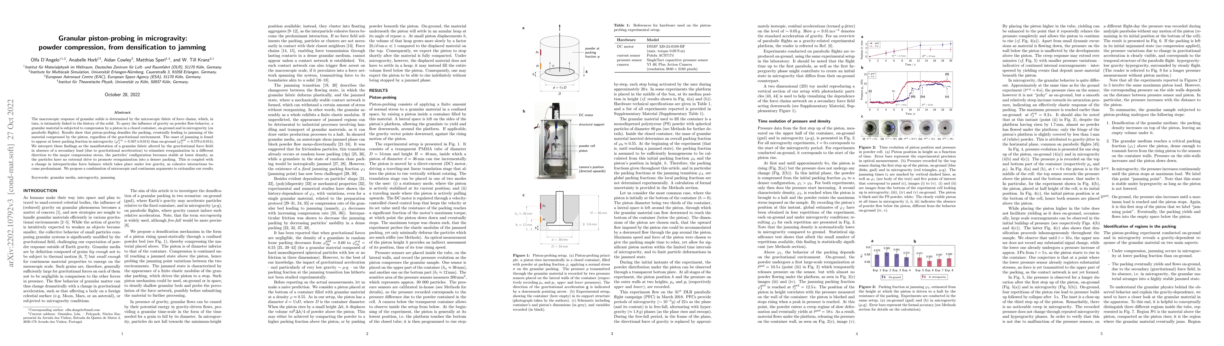 Thumbnail for Granular piston-probing in microgravity: powder compression, from
  densification to jamming