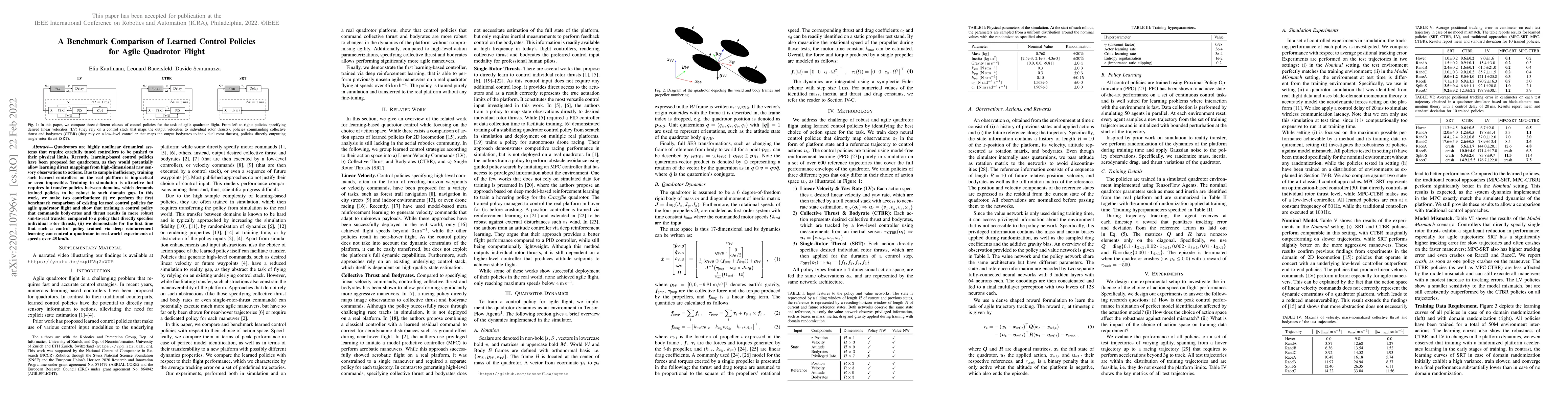 Thumbnail for A Benchmark Comparison of Learned Control Policies for Agile Quadrotor
  Flight