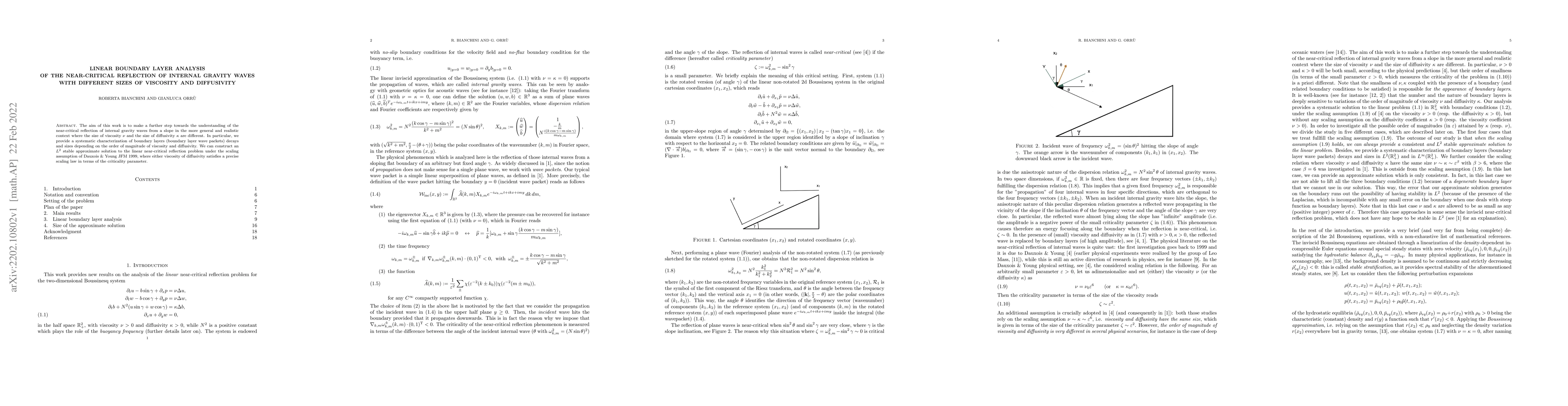 Thumbnail for Linear boundary layer analysis of the near-critical reflection of
  internal gravity waves with different sizes of viscosity and diffusivity