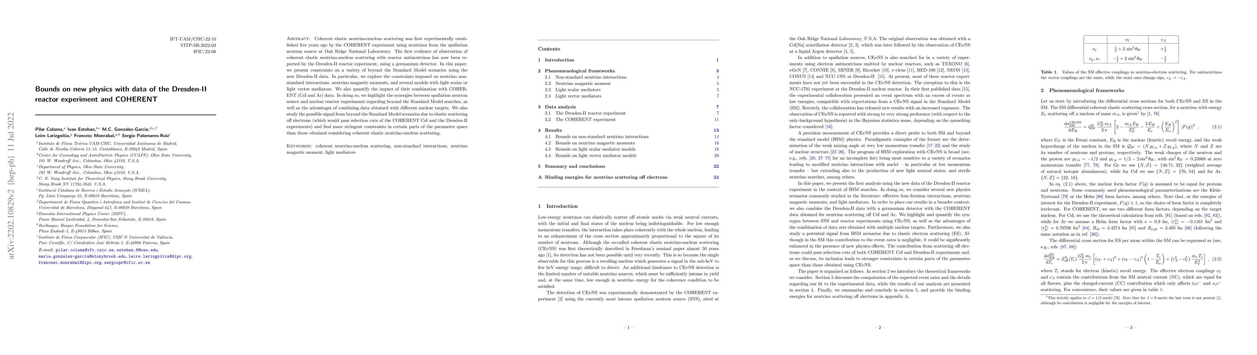 Thumbnail for Bounds on new physics with data of the Dresden-II reactor experiment and
  COHERENT