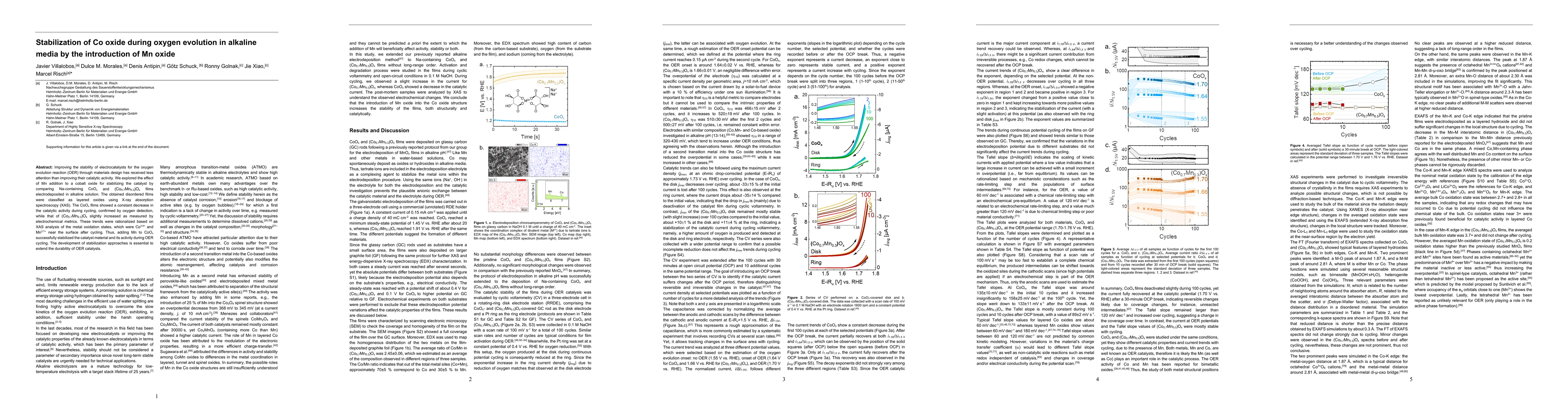 Thumbnail for Stabilization of Co oxide during oxygen evolution in alkaline media by
  the introduction of Mn oxide