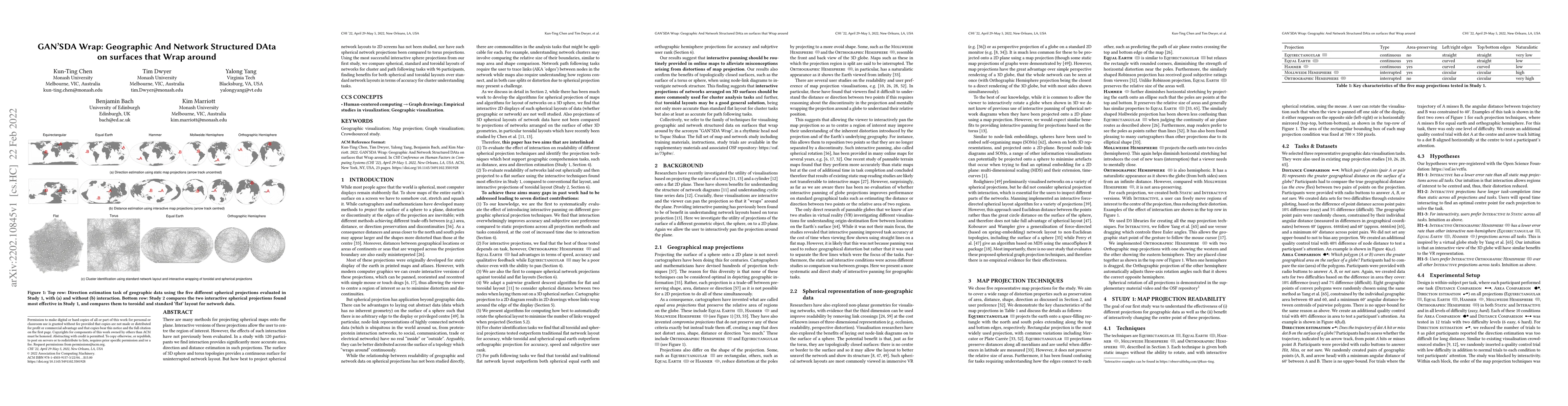 Thumbnail for GAN'SDA Wrap: Geographic And Network Structured Data on surfaces that
  Wrap around