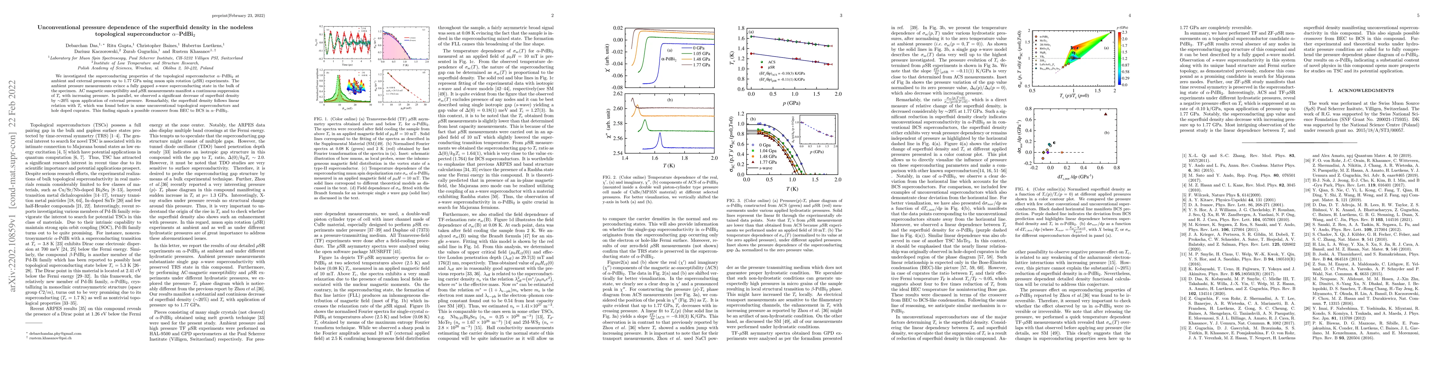Thumbnail for Unconventional pressure dependence of the superfluid density in the
  nodeless topological superconductor $\alpha$-PdBi$_2$