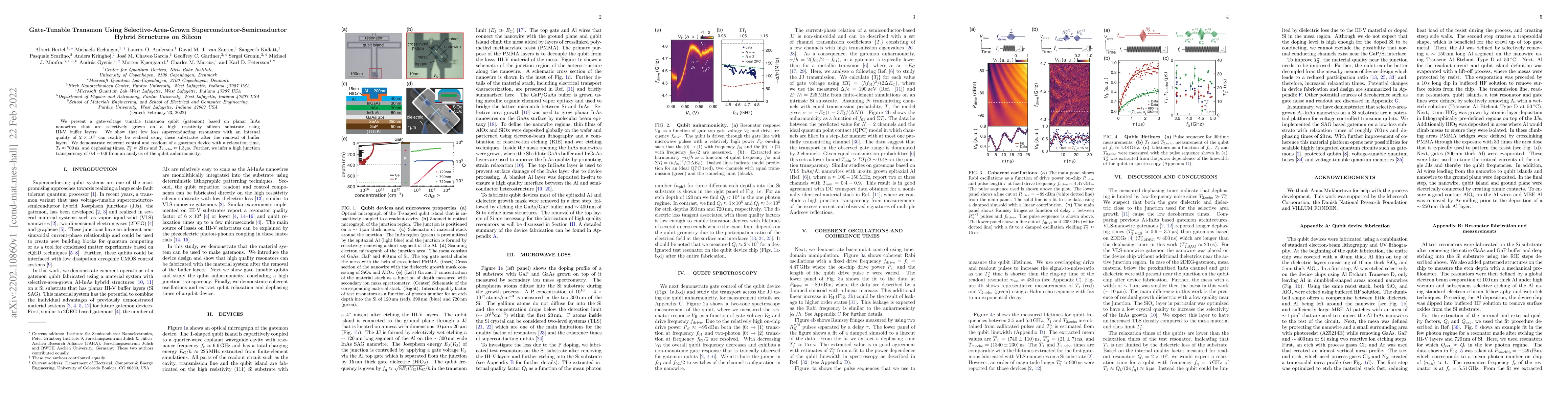 Thumbnail for Gate-Tunable Transmon Using Selective-Area-Grown
  Superconductor-Semiconductor Hybrid Structures on Silicon