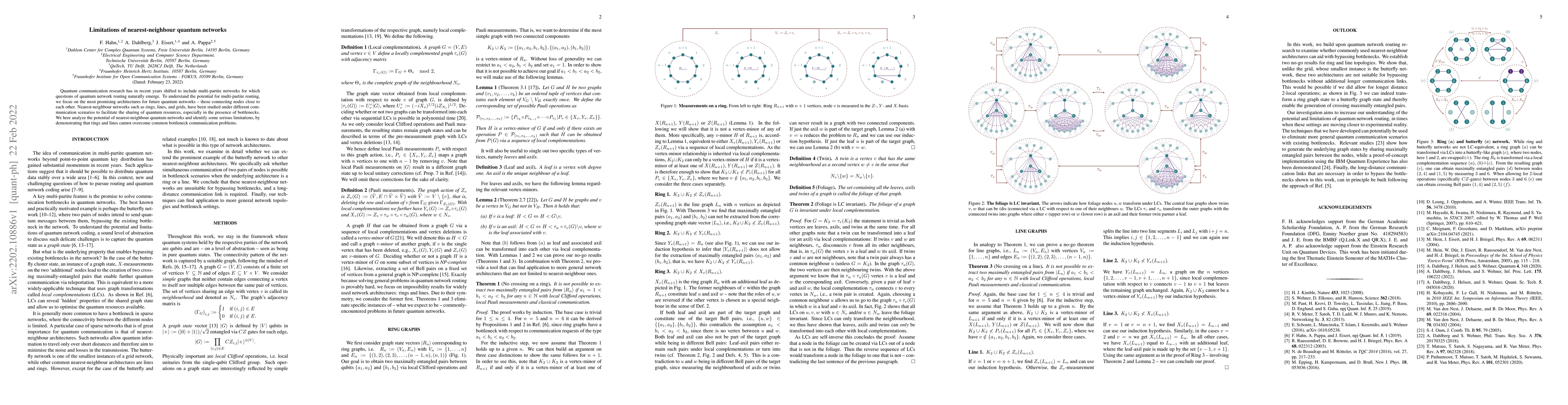 Thumbnail for Limitations of nearest-neighbour quantum networks