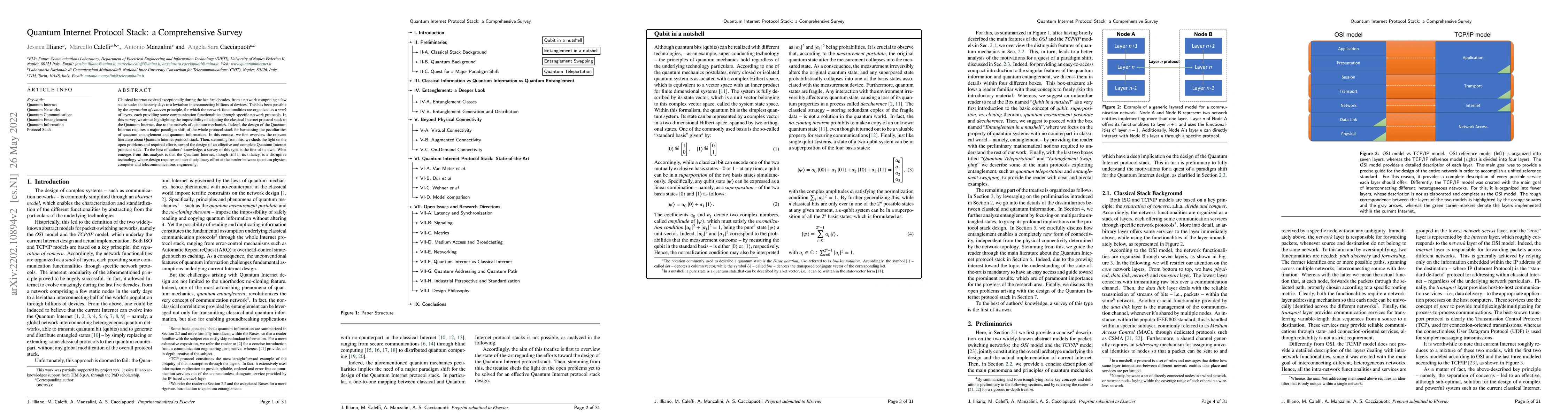 Thumbnail for Quantum Internet Protocol Stack: a Comprehensive Survey