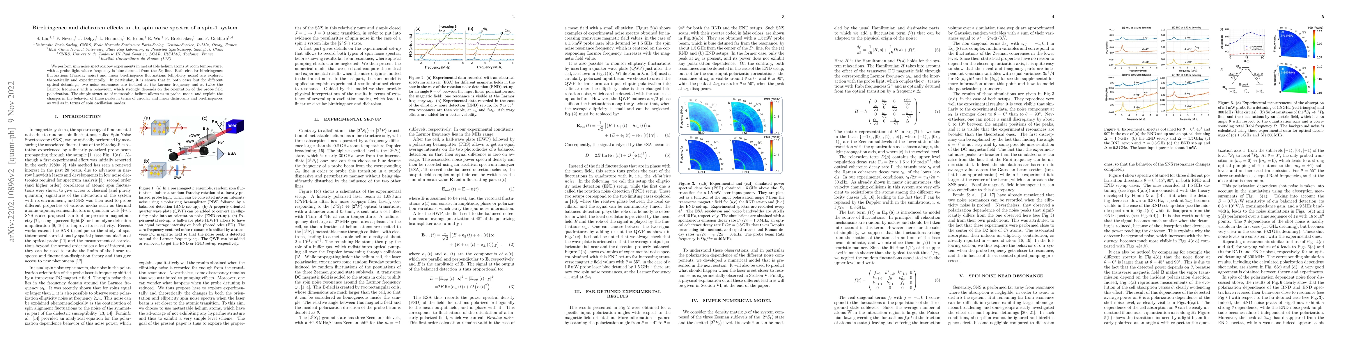Thumbnail for Birefringence and dichroism effects in the spin noise spectra of a
  spin-1 system