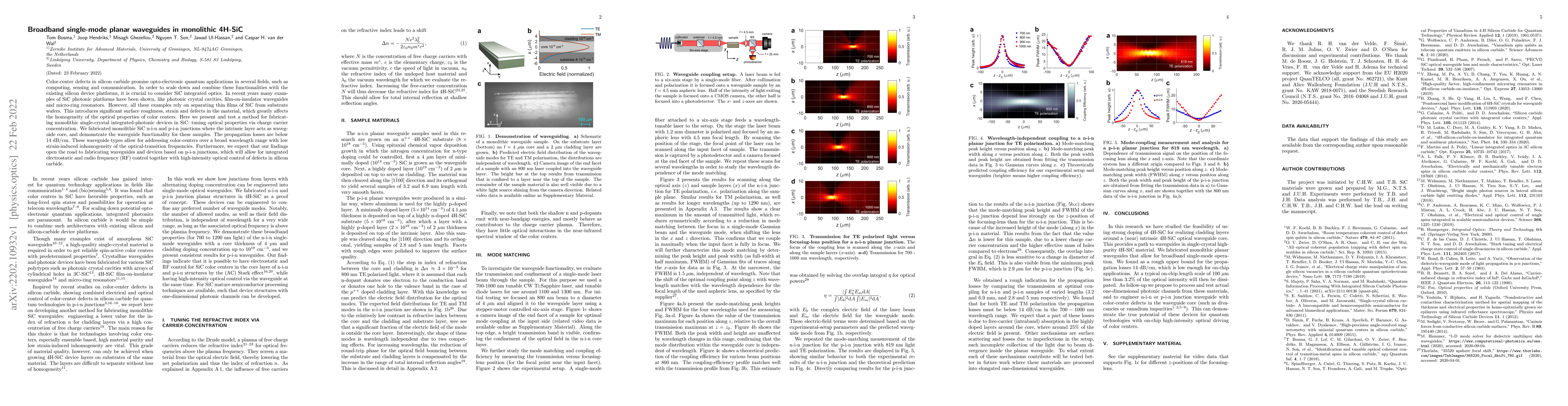 Thumbnail for Broadband single-mode planar waveguides in monolithic 4H-SiC