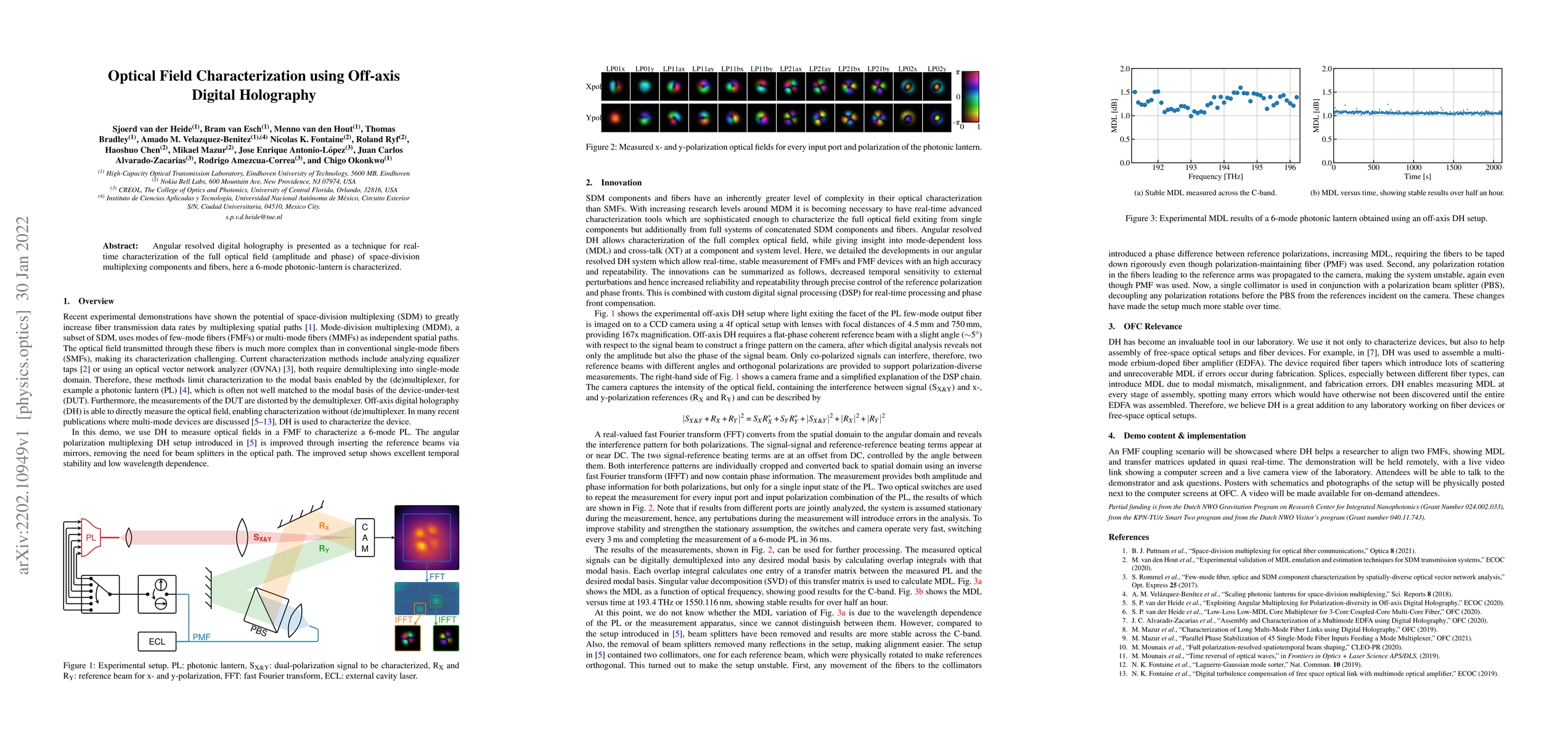 Thumbnail for Optical Field Characterization using Off-axis Digital Holography