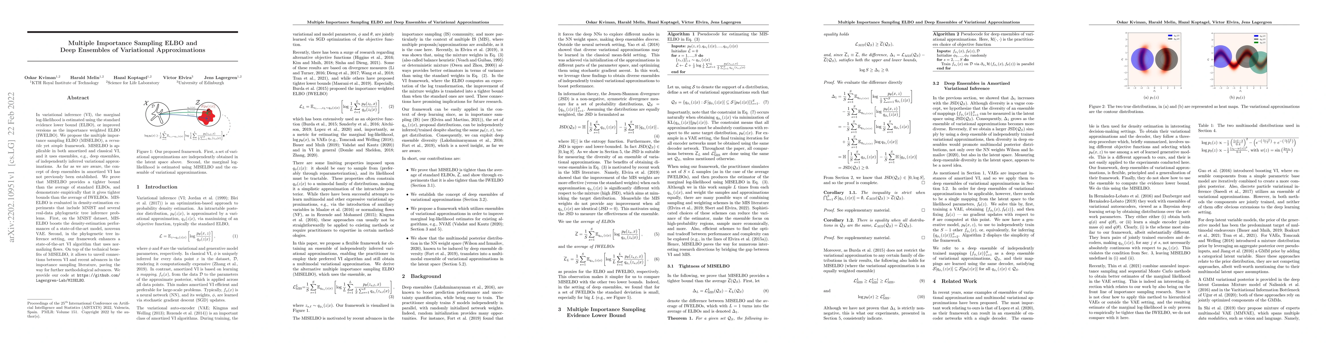 Thumbnail for Multiple Importance Sampling ELBO and Deep Ensembles of Variational
  Approximations
