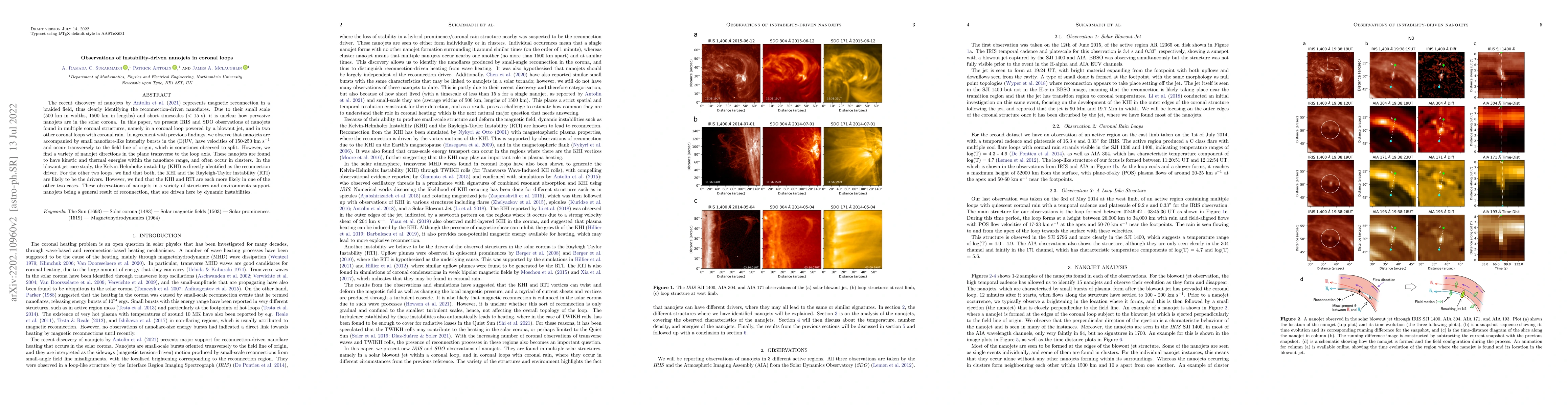 Thumbnail for Observations of instability-driven nanojets