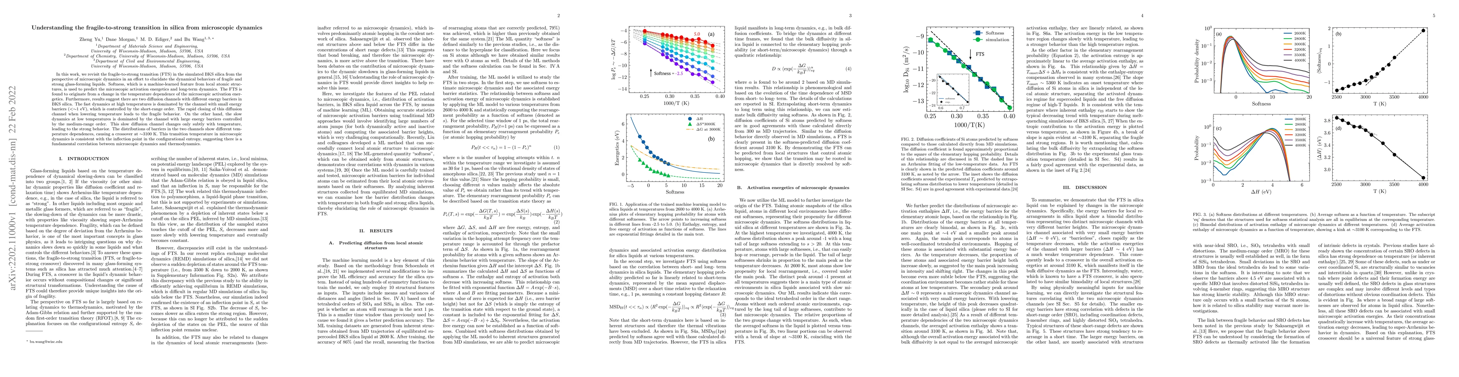 Thumbnail for Understanding the fragile-to-strong transition in silica from
  microscopic dynamics