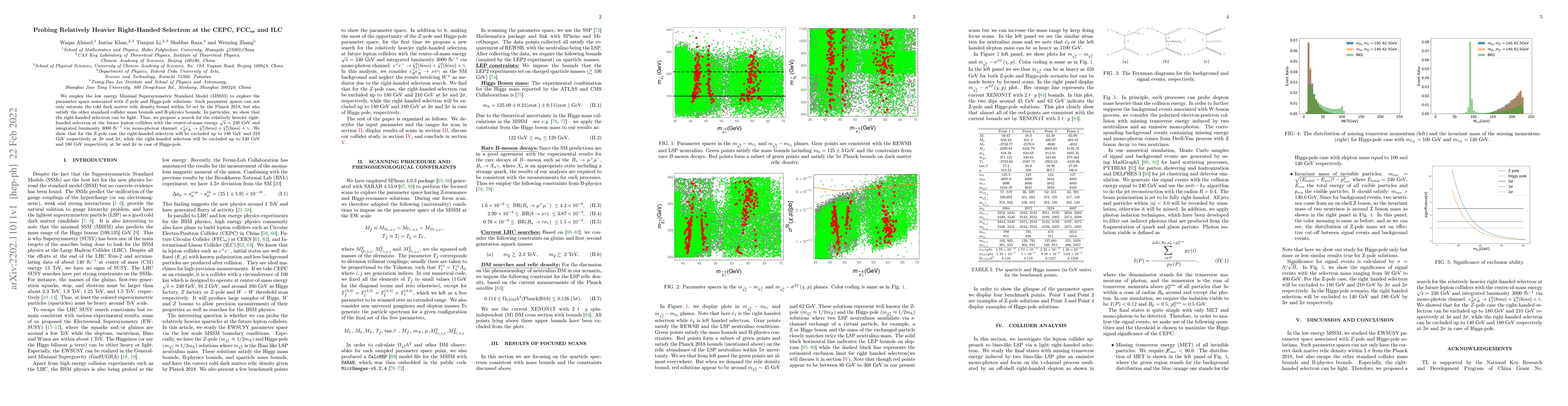 Thumbnail for Probing Relatively Heavier Right-Handed Selectron at the CEPC, $\rm\bf
  {FCC_{ee}}$ and ILC