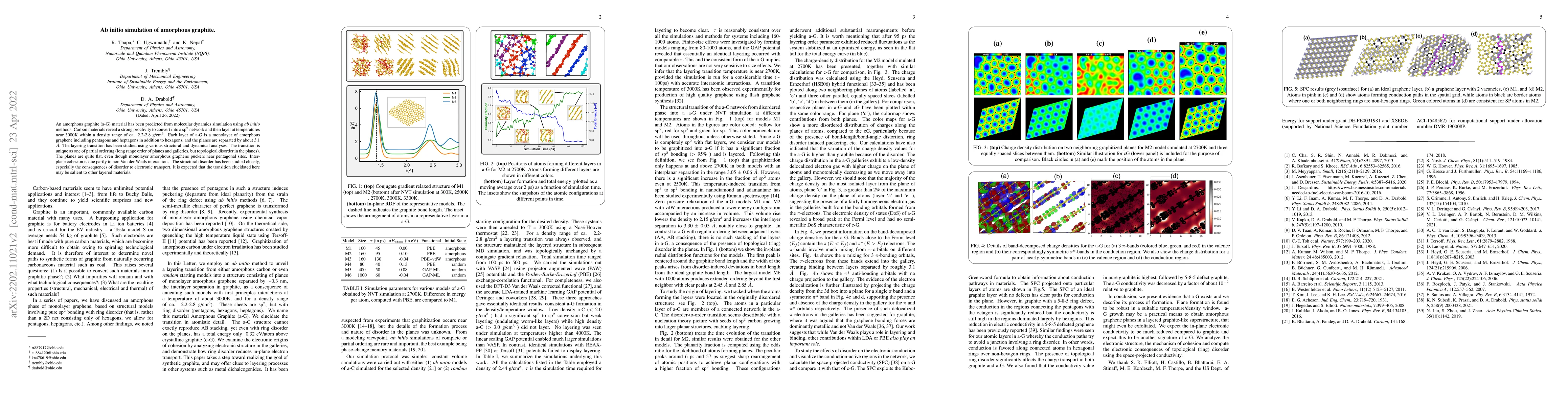 Thumbnail for Ab initio simulation of amorphous graphite
