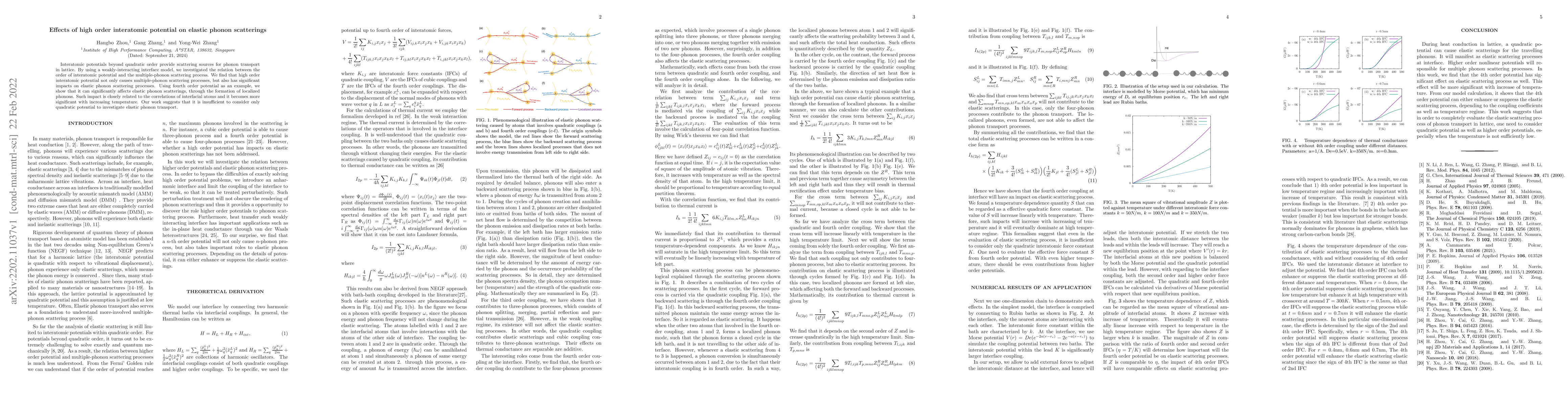 Thumbnail for Effects of high order interatomic potential on elastic phonon
  scatterings