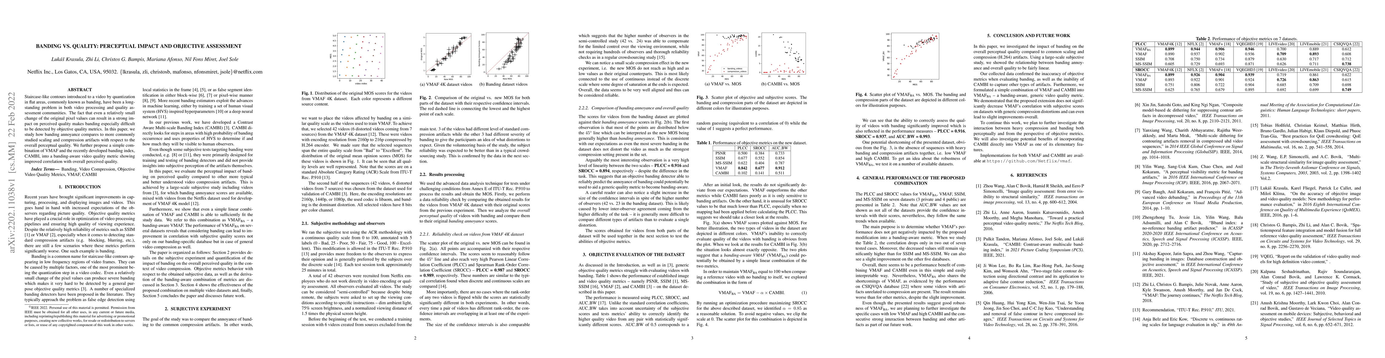 Thumbnail for Banding vs. Quality: Perceptual Impact and Objective Assessment