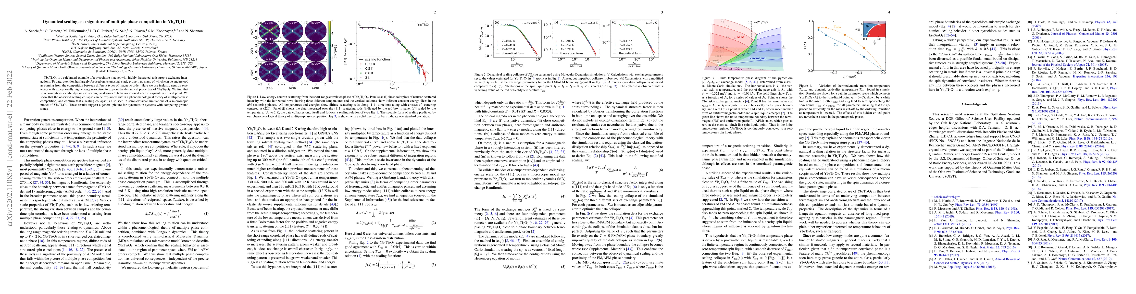 Thumbnail for Dynamical scaling as a signature of multiple phase competition in
  Yb$_2$Ti$_2$O$_7$