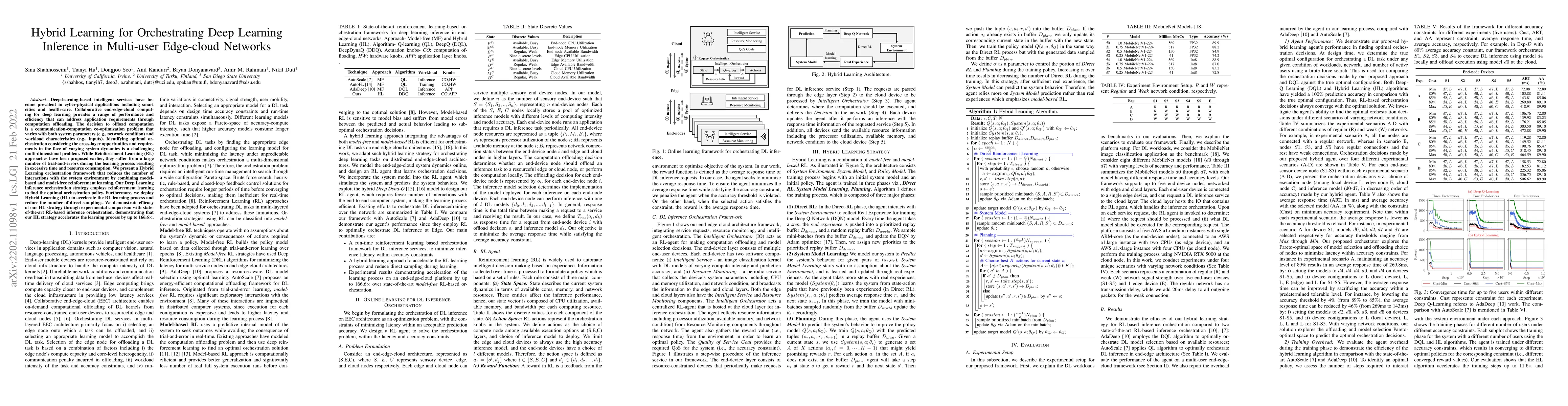 Thumbnail for Hybrid Learning for Orchestrating Deep Learning Inference in Multi-user
  Edge-cloud Networks