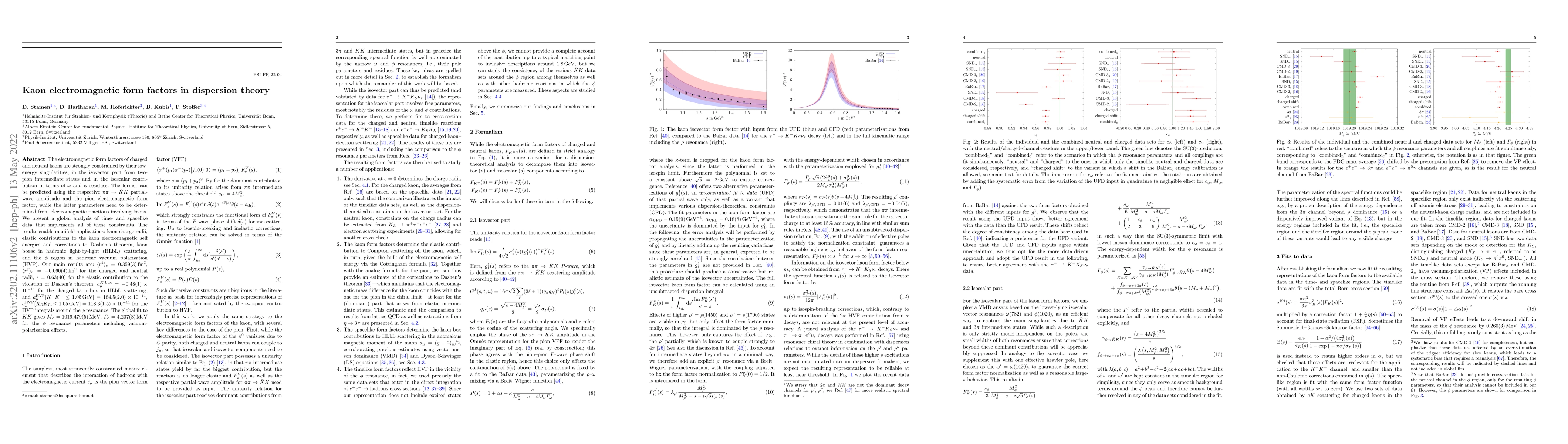 Thumbnail for Kaon electromagnetic form factors in dispersion theory