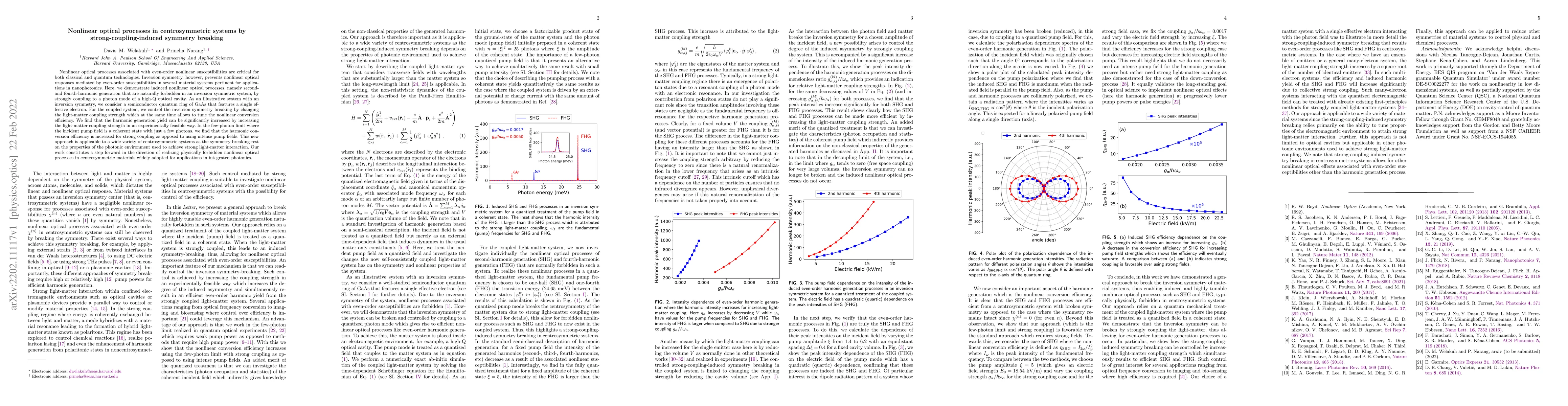 Thumbnail for Nonlinear optical processes in centrosymmetric systems by
  strong-coupling-induced symmetry breaking