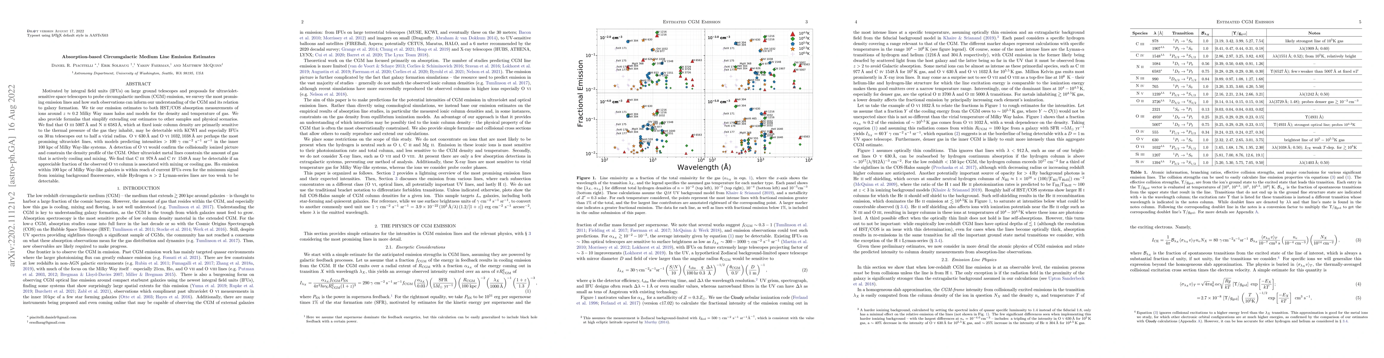 Thumbnail for Absorption-based Circumgalactic Medium Line Emission Estimates
