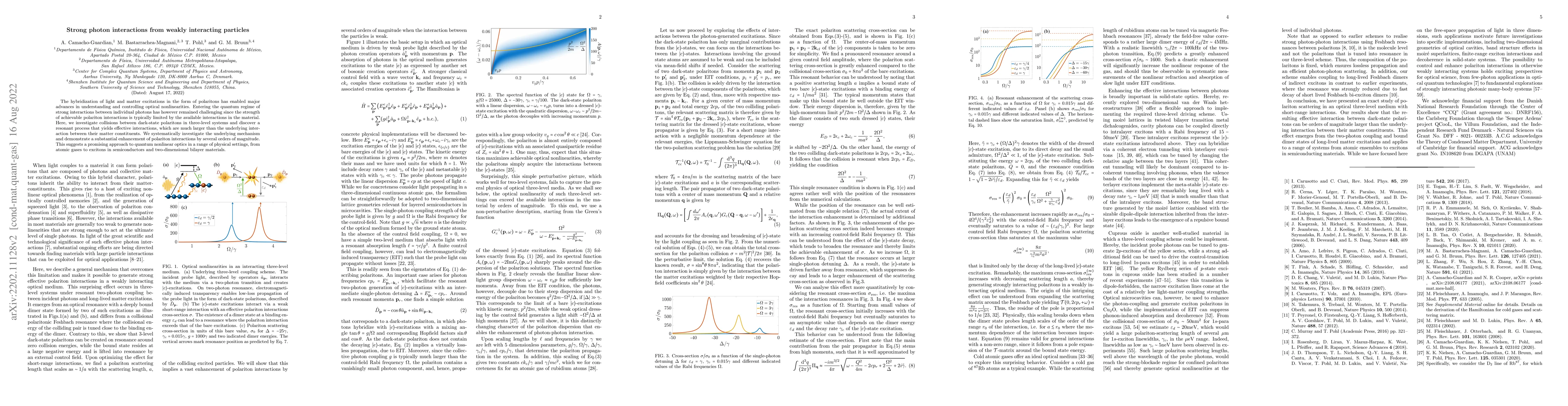 Thumbnail for Strong photon interactions from weakly interacting particles