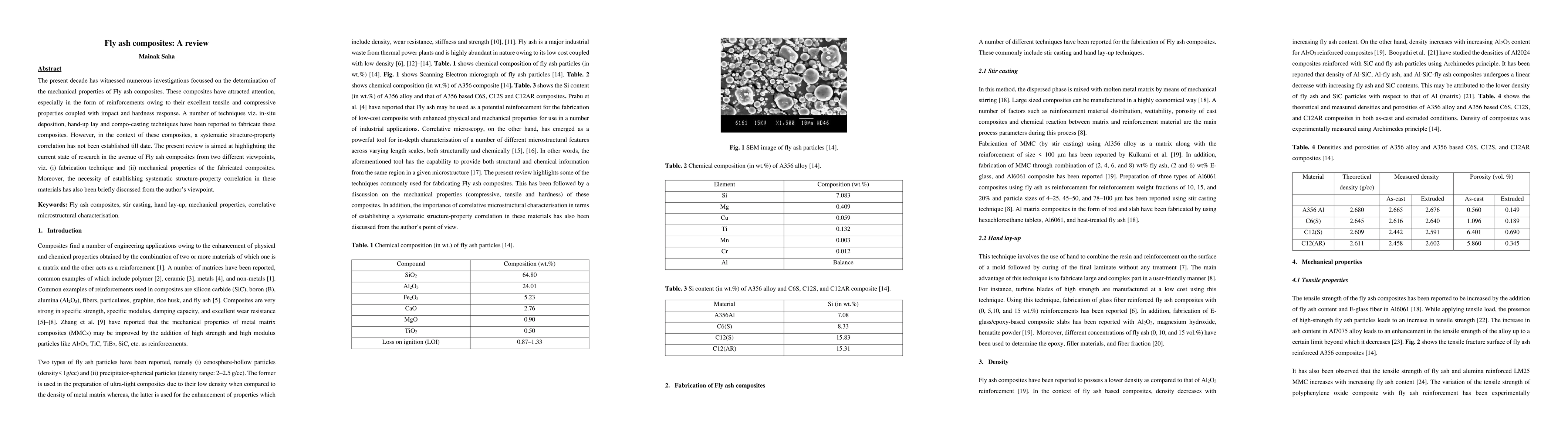 Thumbnail for Fly ash composites: A review