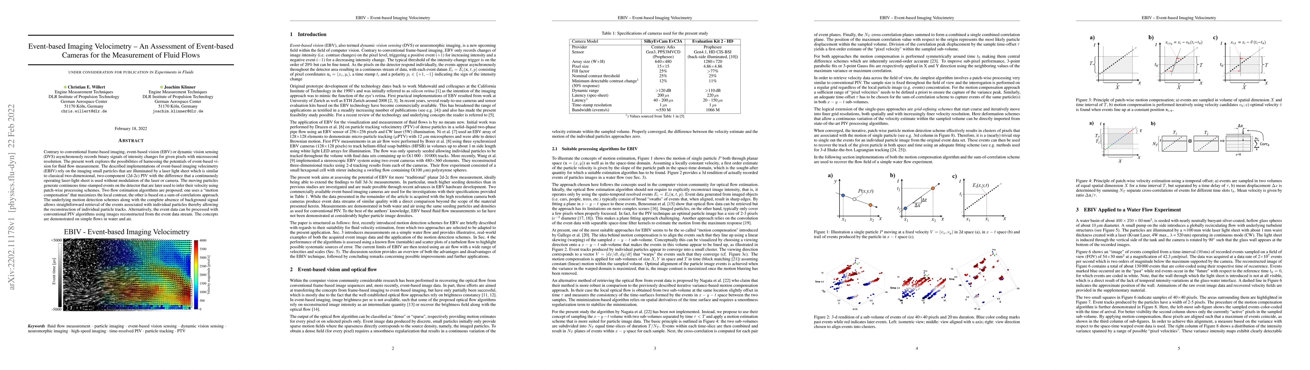 Thumbnail for Event-based Imaging Velocimetry -- An Assessment of Event-based Cameras
  for the Measurement of Fluid Flows