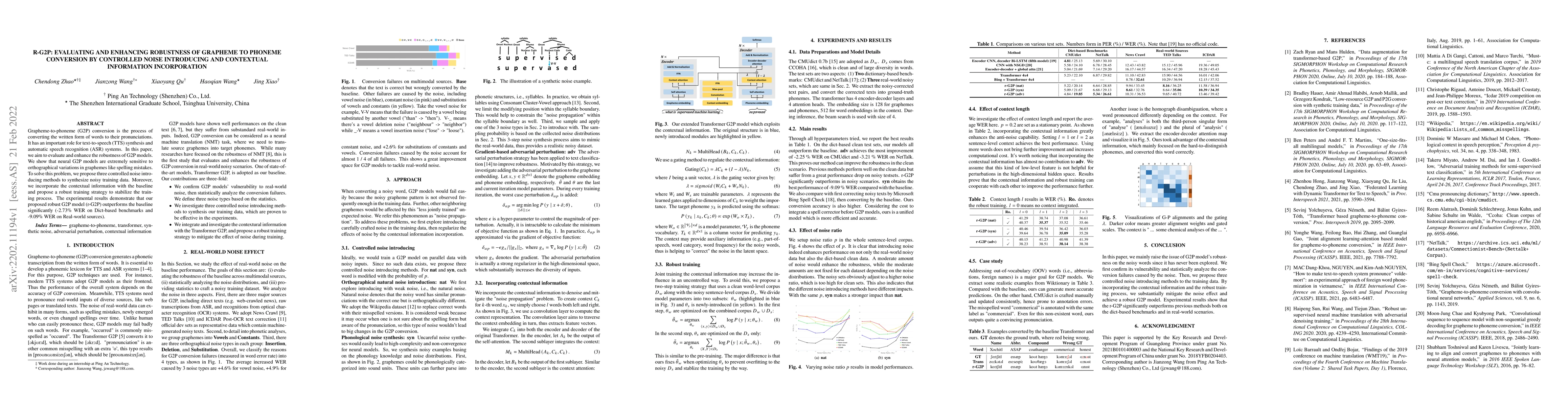 Thumbnail for r-G2P: Evaluating and Enhancing Robustness of Grapheme to Phoneme
  Conversion by Controlled noise introducing and Contextual information
  incorporation