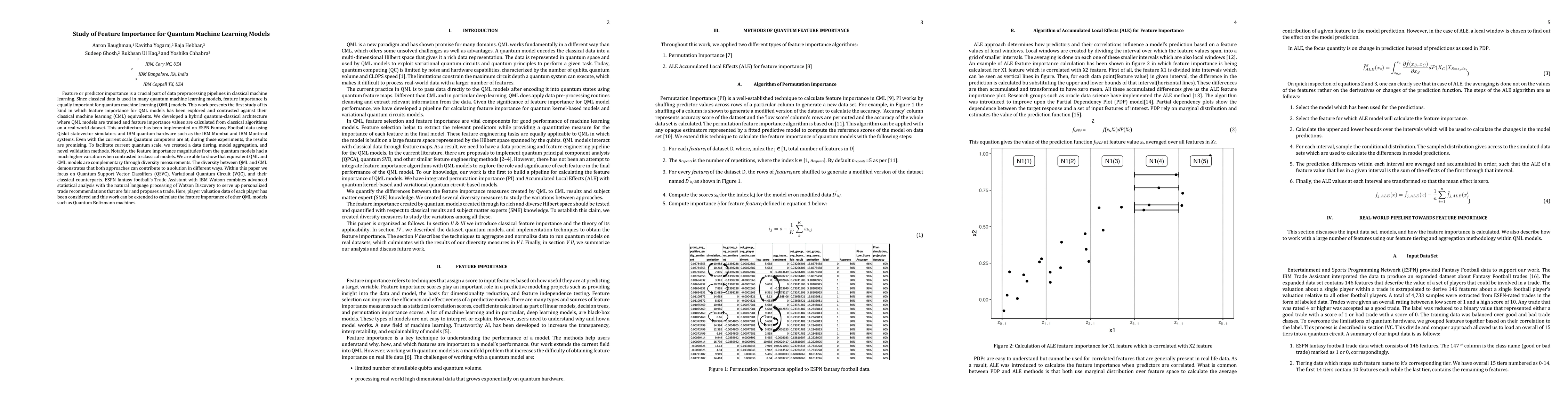 Thumbnail for Study of Feature Importance for Quantum Machine Learning Models