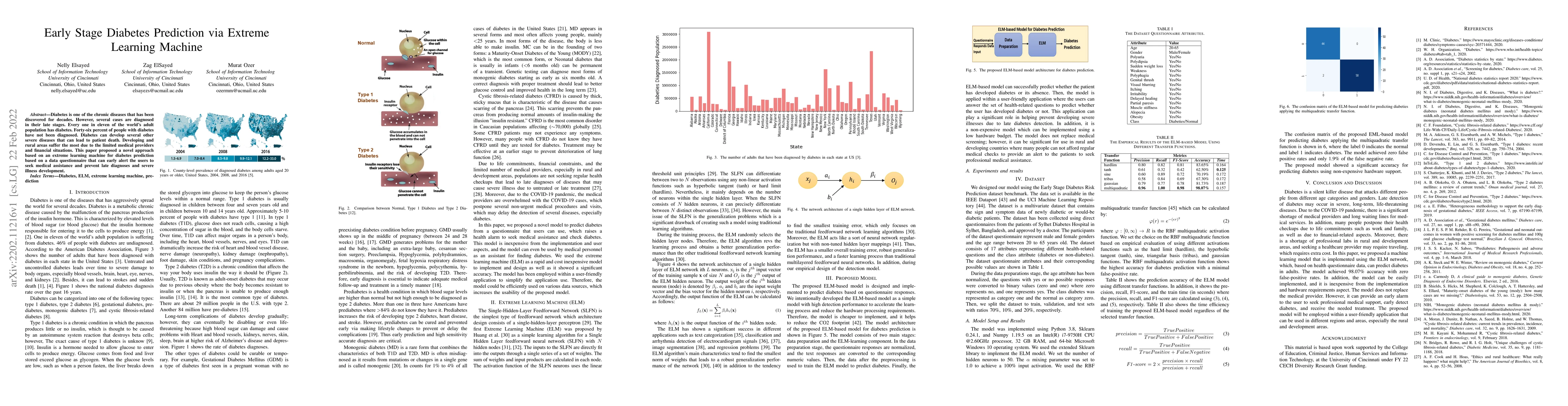 Thumbnail for Early Stage Diabetes Prediction via Extreme Learning Machine