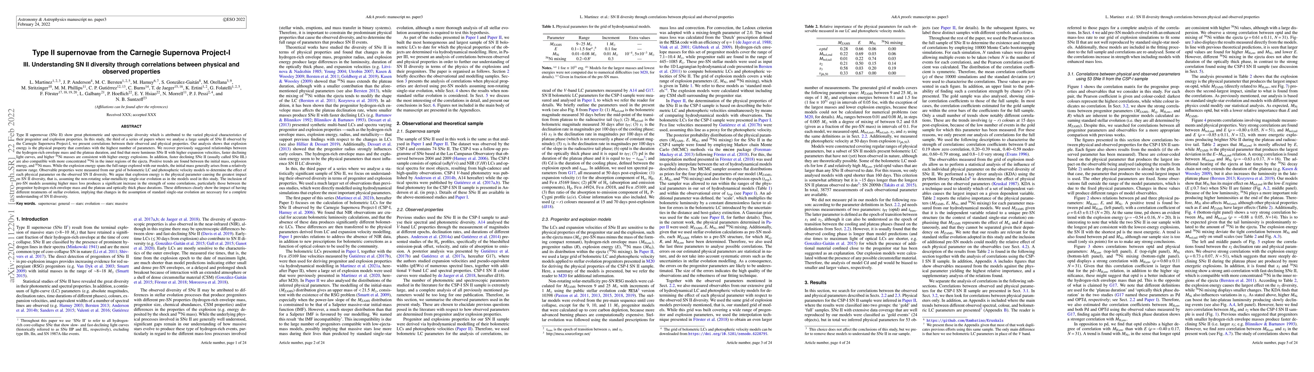 Thumbnail for Type II supernovae from the Carnegie Supernova Project-I. III.
  Understanding SN II diversity through correlations between physical and
  observed properties