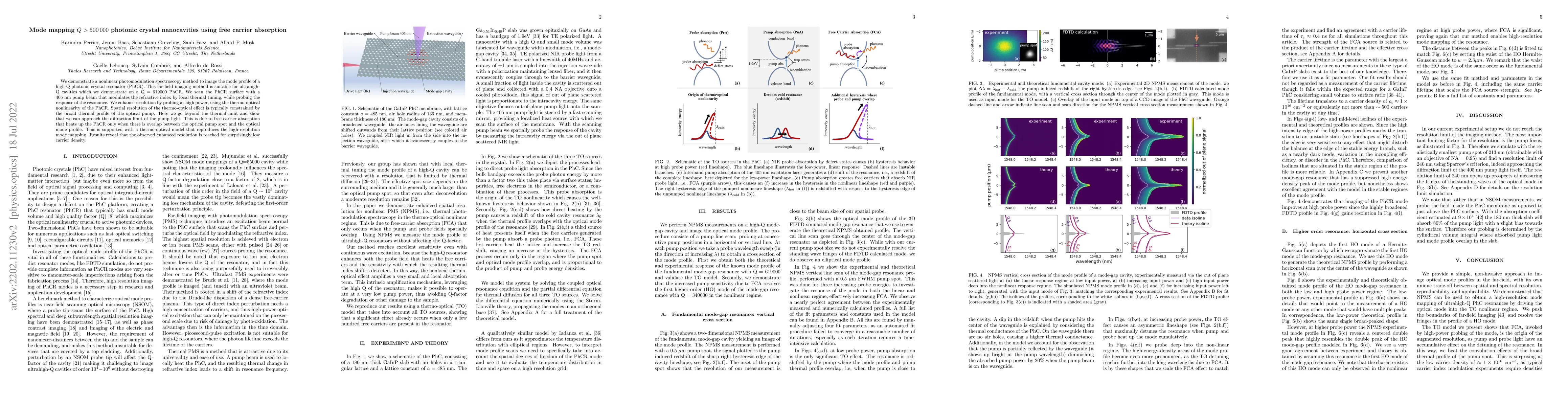 Thumbnail for Mode mapping Q > 500 000 photonic crystal nanocavities using free
  carrier absorption