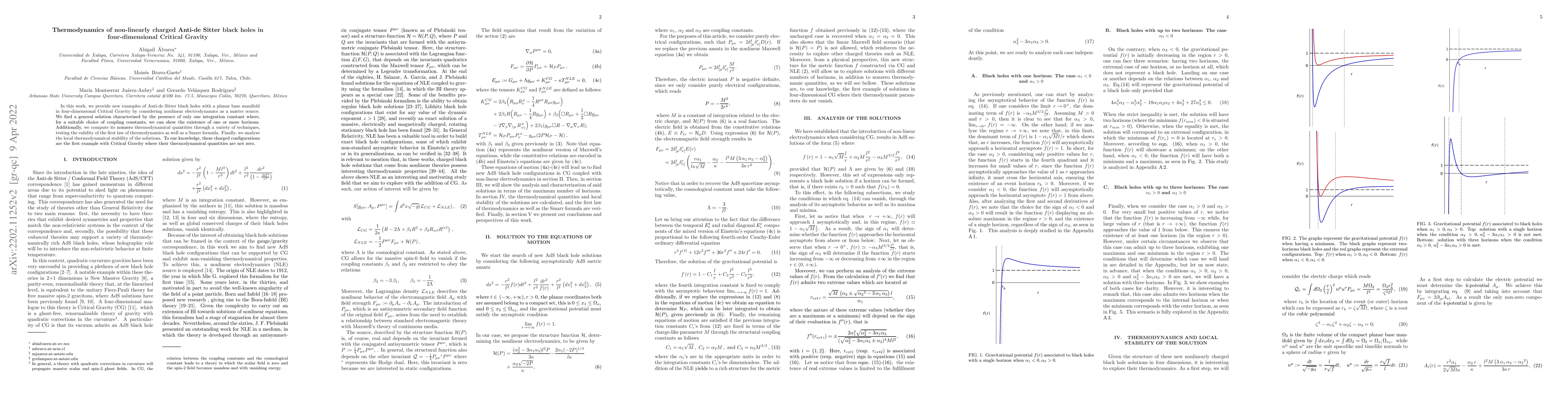 Thumbnail for Thermodynamics of non-linearly charged Anti-de Sitter black holes in
  four-dimensional Critical Gravity