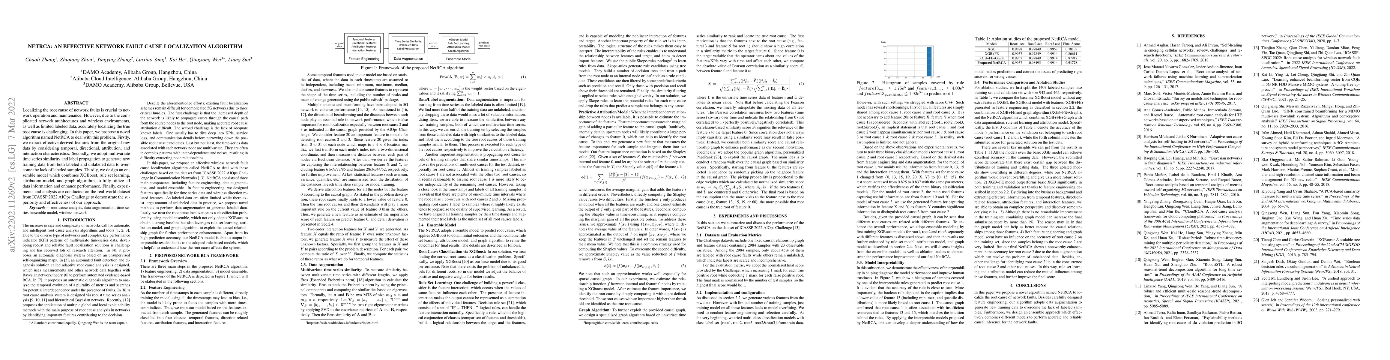 Thumbnail for NetRCA: An Effective Network Fault Cause Localization Algorithm