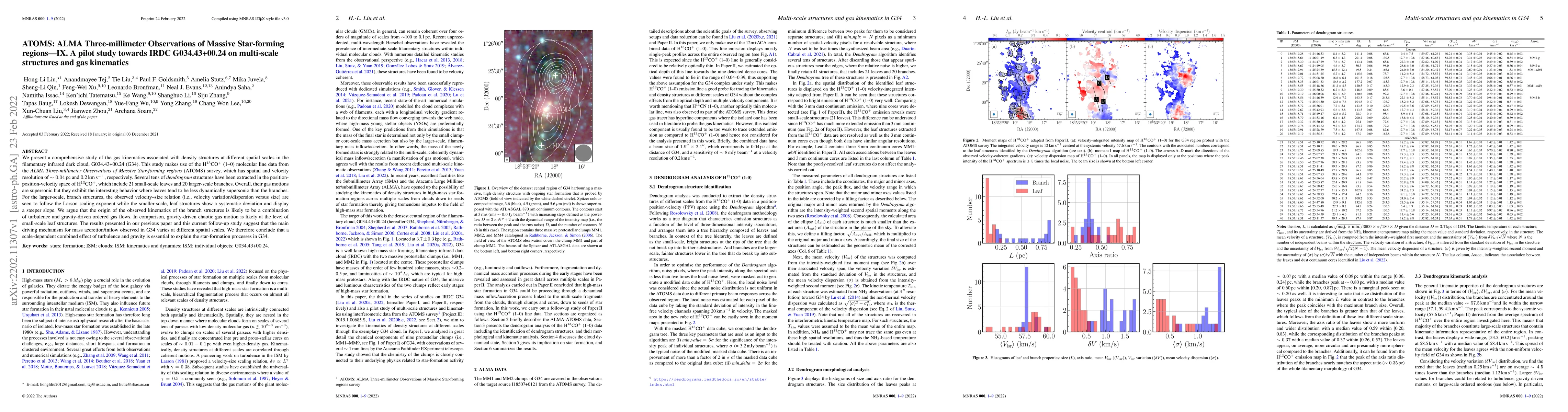 Thumbnail for ATOMS: ALMA Three-millimeter Observations of Massive Star-forming
  regions-IX. A pilot study towards IRDC G034.43+00.24 on multi-scale
  structures and gas kinematics