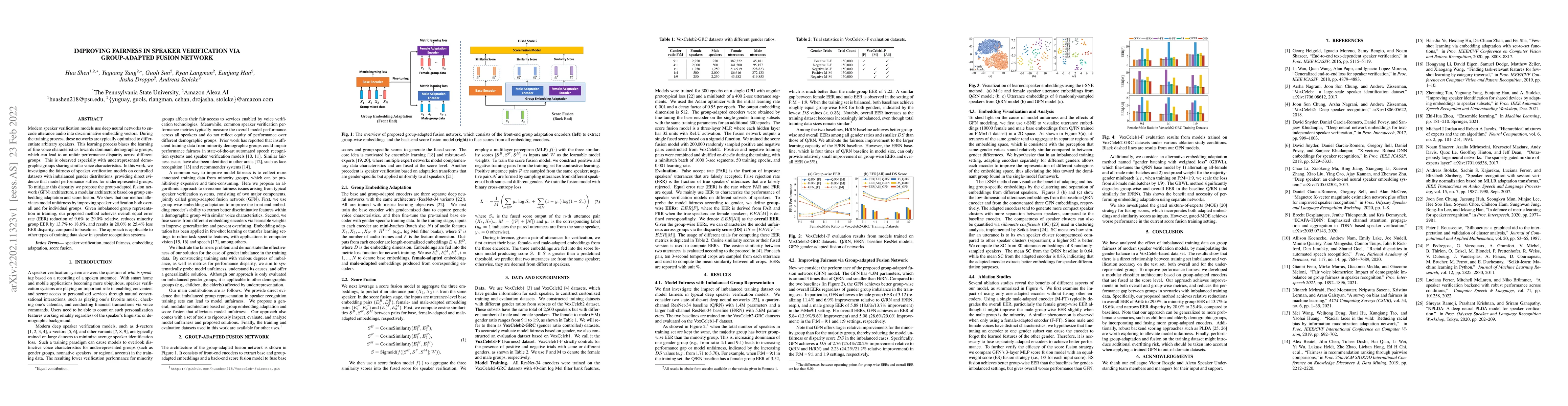 Thumbnail for Improving fairness in speaker verification via Group-adapted Fusion
  Network