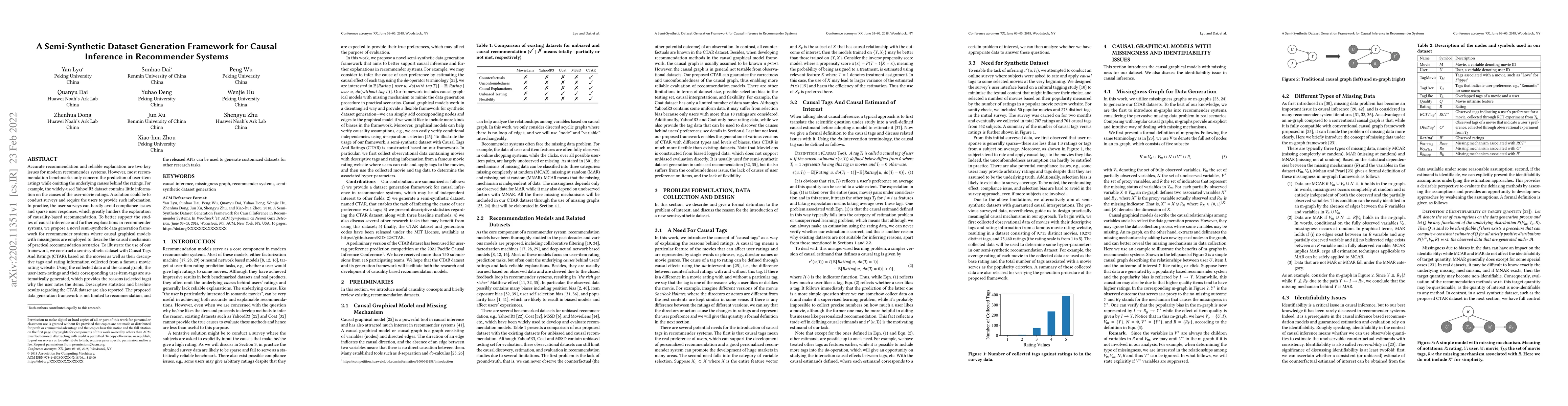 Thumbnail for A Semi-Synthetic Dataset Generation Framework for Causal Inference in
  Recommender Systems