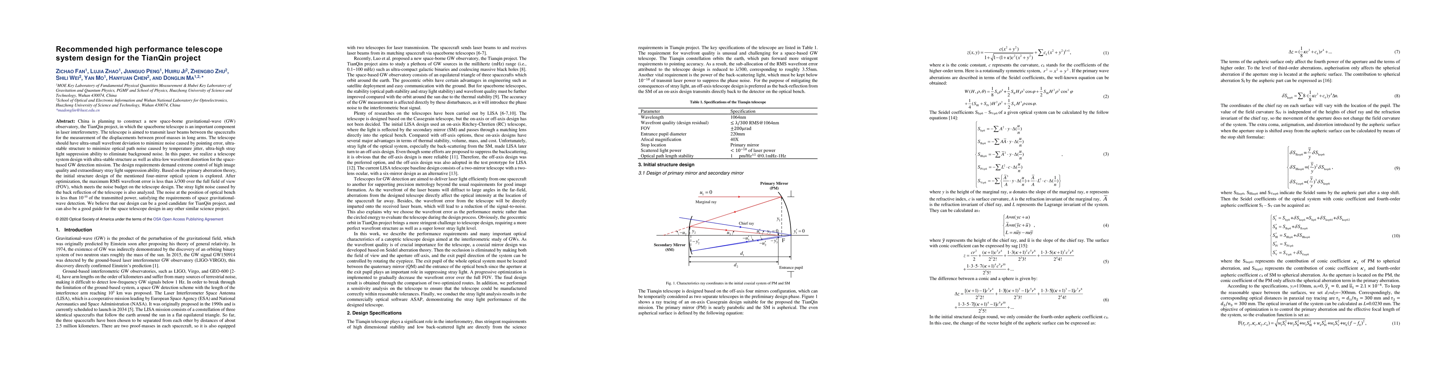 Thumbnail for Recommended high performance telescope system design for the TianQin
  project