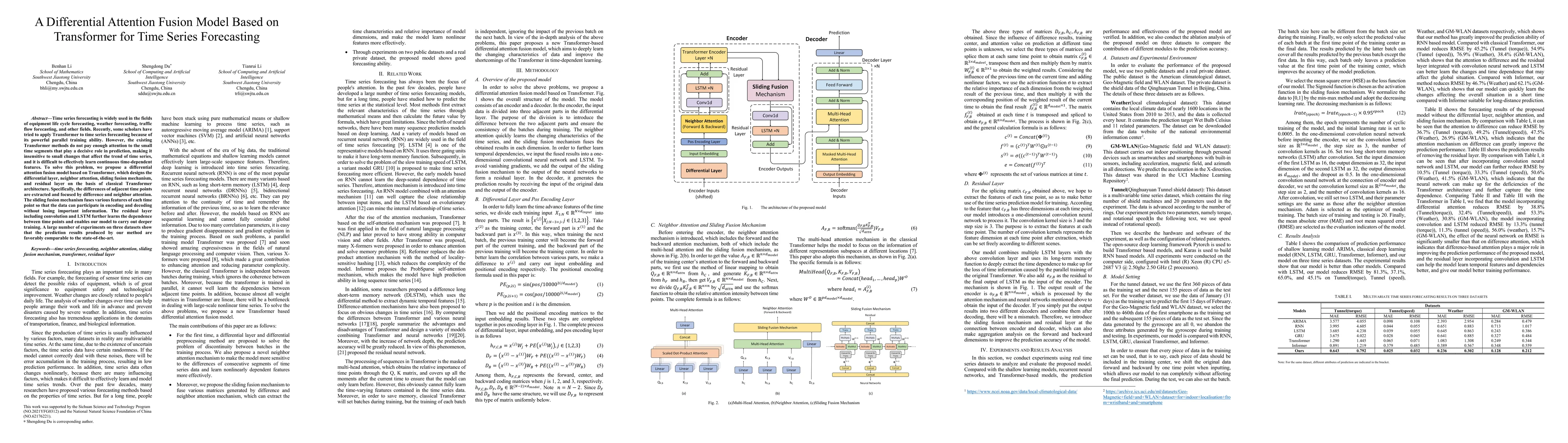 Thumbnail for A Differential Attention Fusion Model Based on Transformer for Time
  Series Forecasting