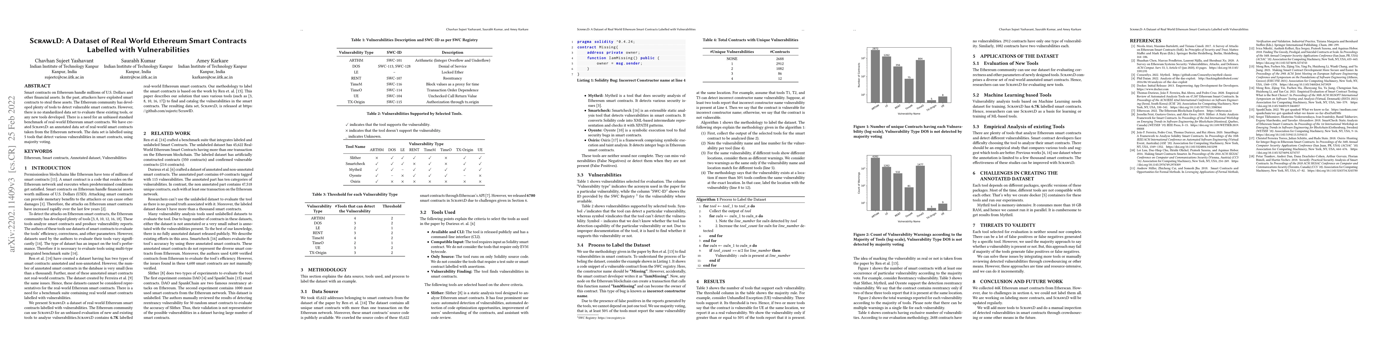 Thumbnail for ScrawlD: A Dataset of Real World Ethereum Smart Contracts Labelled with
  Vulnerabilities