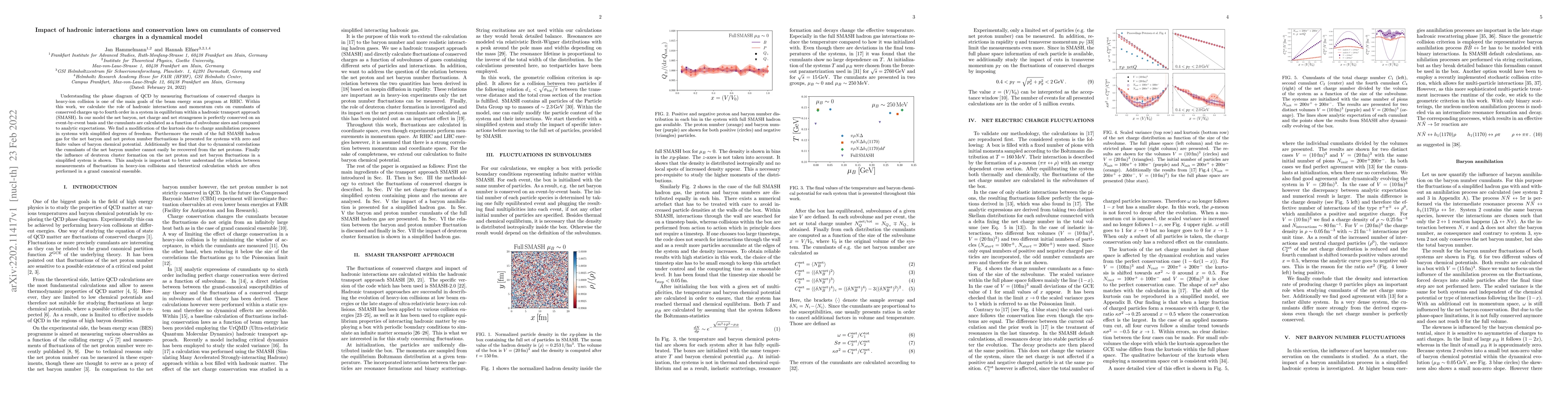 Thumbnail for Impact of hadronic interactions and conservation laws on cumulants of
  conserved charges in a dynamical model