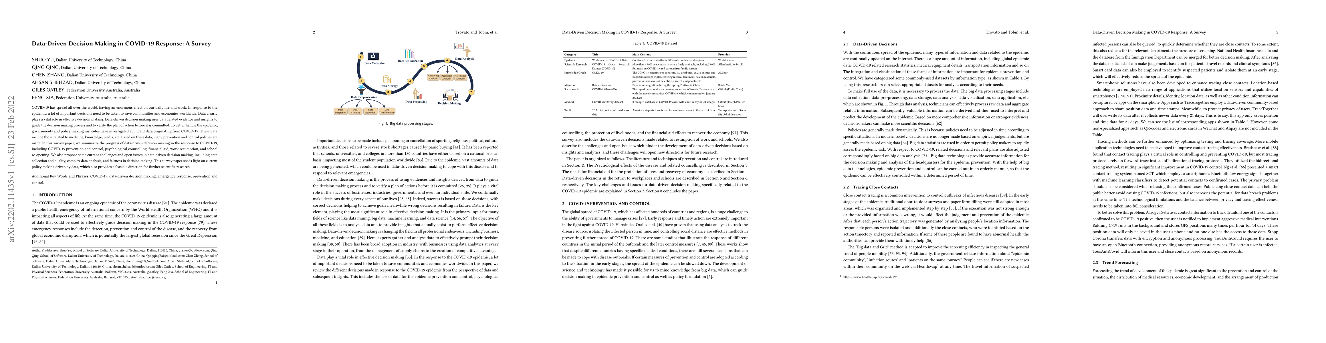 Thumbnail for Data-Driven Decision Making in COVID-19 Response: A Survey